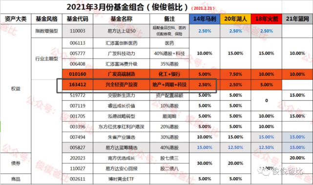 新澳今晚开奖结果查询,统计评估解析说明_T53.832