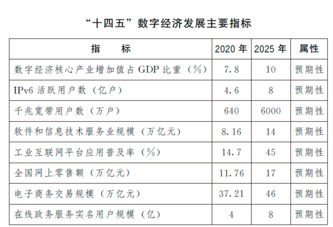 新澳天天开奖资料大全1052期,数据驱动计划解析_粉丝款66.953