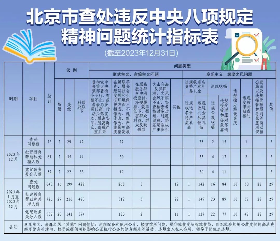 新澳门49码中奖规则,实地研究解释定义_HT20.625