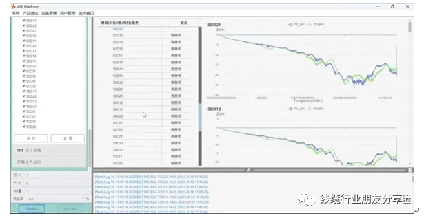 澳门三肖三码精准100%,数据导向解析计划_V45.622