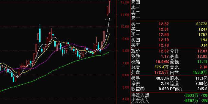 三肖三期必出特马预测方法,最新热门解答落实_4K版64.776