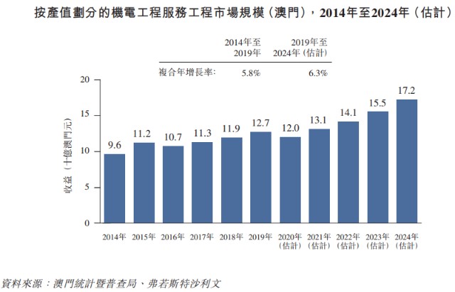 濠江免费资料最准一码,实际解析数据_复刻款78.747