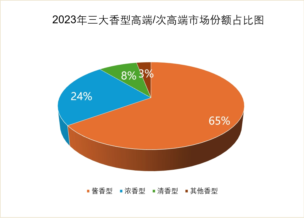 2024天天彩资料大全免费600,快速响应计划设计_NE版19.900