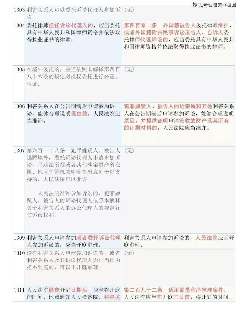 4949开奖免费资料澳门,涵盖了广泛的解释落实方法_粉丝版335.372