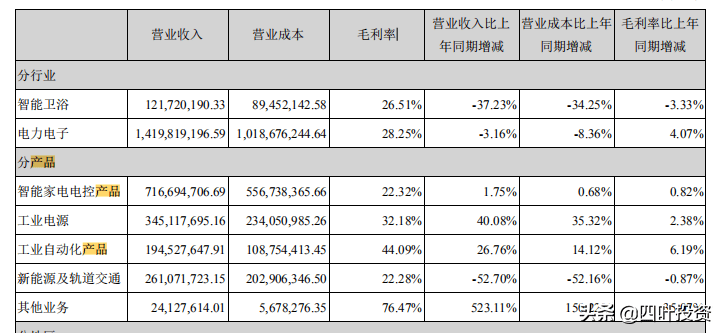 澳门平特一肖100中了多少倍,系统解答解释定义_DX版74.304