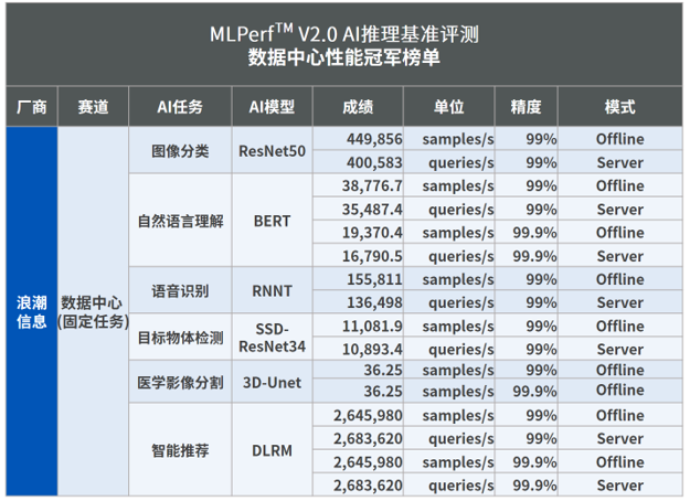 最准一肖一码100%精准的评论,涵盖广泛的解析方法_高级款50.356