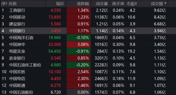 新澳天天开奖资料大全1052期,标准化实施评估_kit65.23