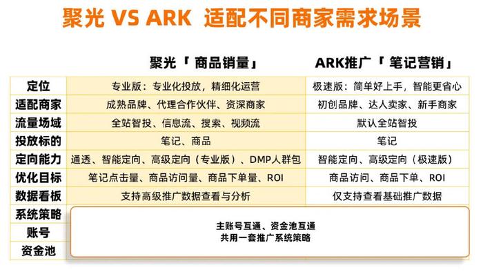 2024年資料免費大全優勢的亮点和提升,实地评估说明_优选版60.96