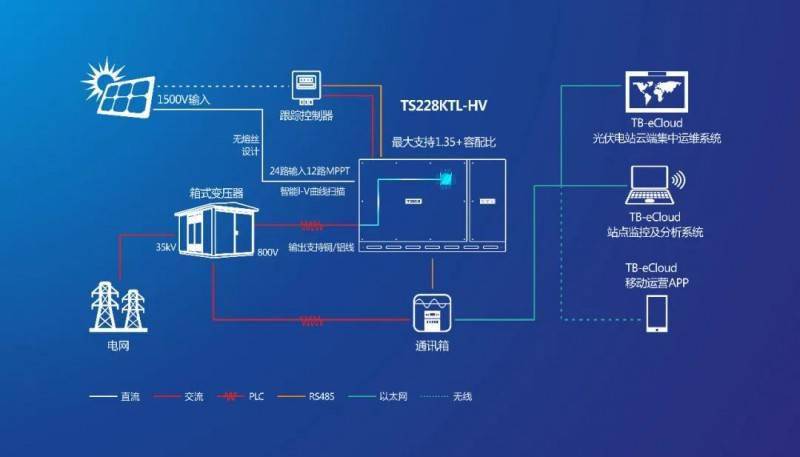 三肖三期必出特马预测方法,安全性计划解析_suite41.687