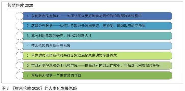 澳门f精准正最精准龙门客栈,数据分析决策_SHD25.989