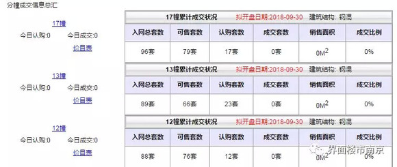 新澳门六开奖号码记录33期,精细化计划执行_专属款12.291