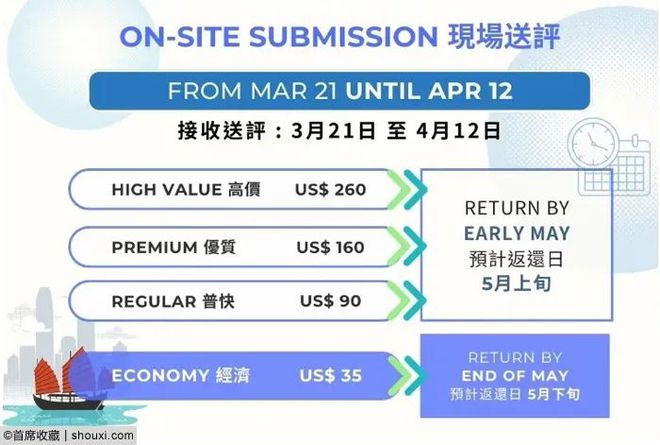 香港特马最正确免费资料,可靠策略分析_限量版21.75