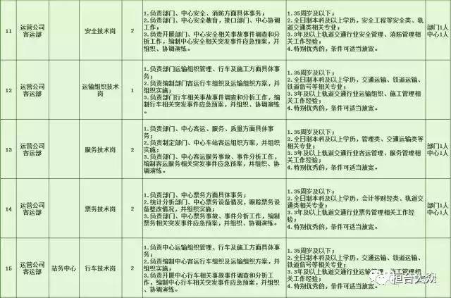 芜湖县特殊教育事业单位最新招聘信息与招聘动态解析