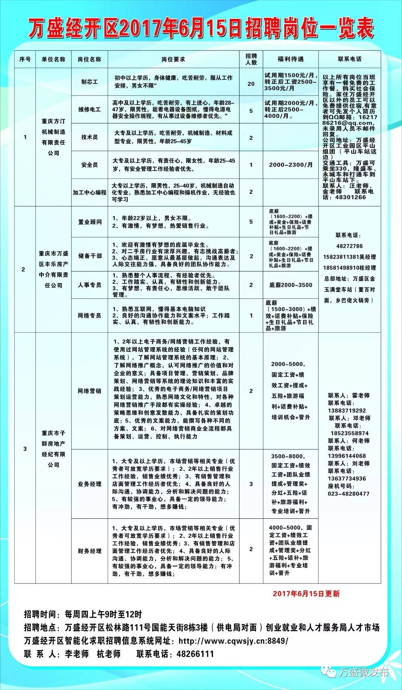 迎江区统计局最新招聘信息与招聘细节深度解读