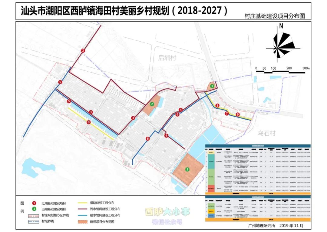 西溪乡发展规划展望，繁荣与生态和谐的未来之路