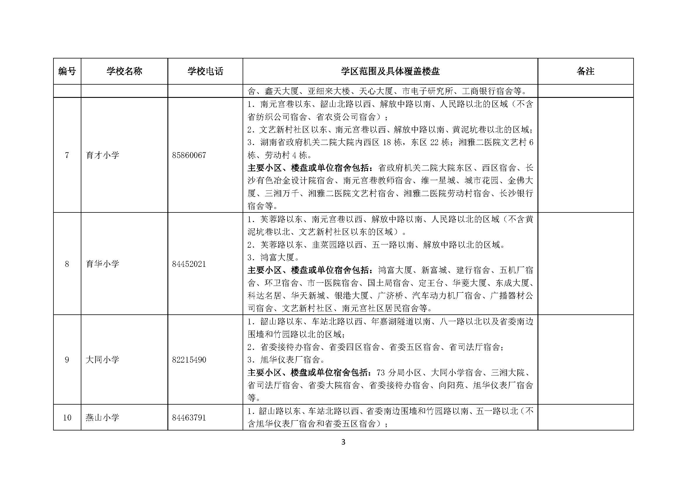 五华区成人教育事业单位新项目，加速终身教育体系构建