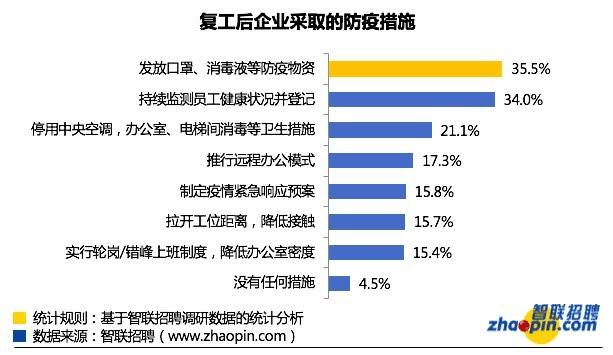 开鲁县康复事业单位最新招聘公告概览