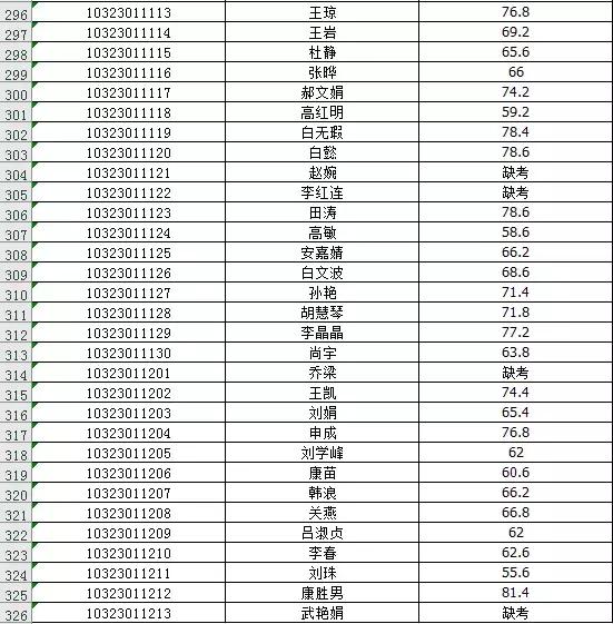 兴县退役军人事务局最新招聘启事概览