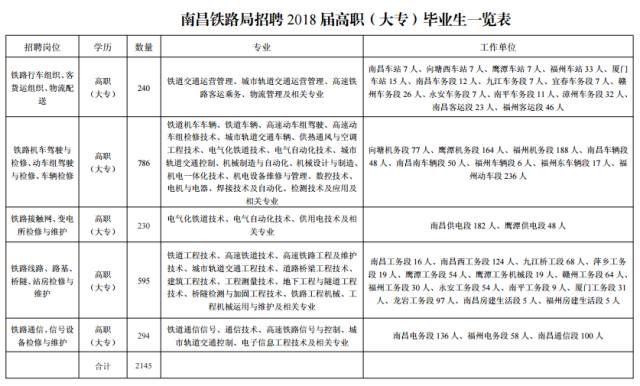 田家庵区级托养福利事业单位人事任命动态更新