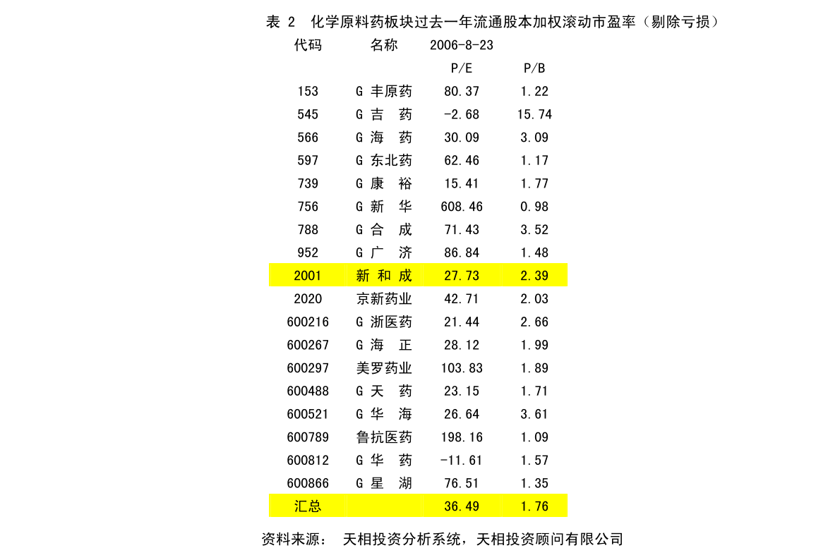 牌楼村民委员会发展规划概览