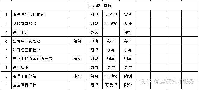 紫云苗族布依自治县公路维护监理事业单位人事任命动态更新