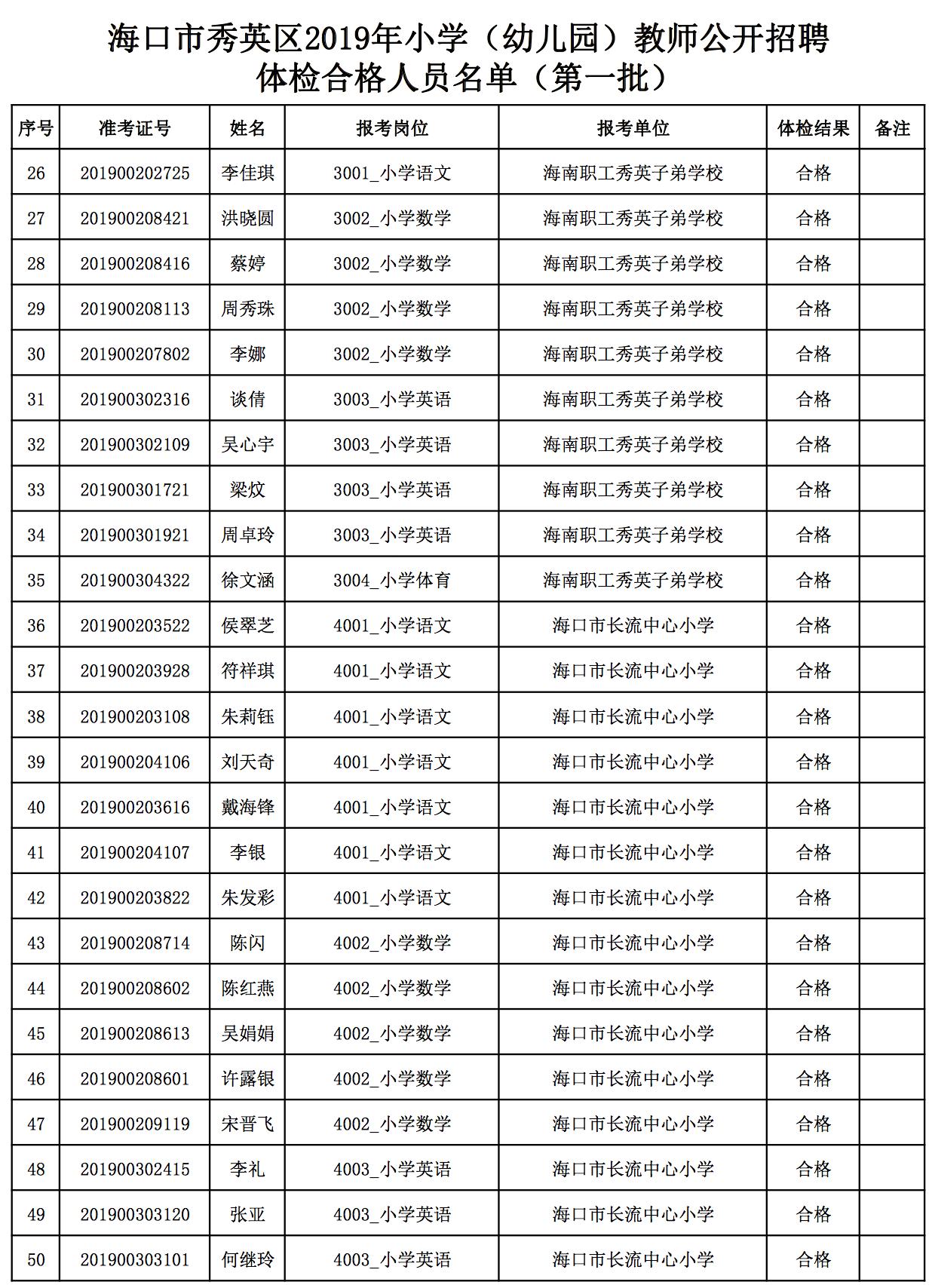 秀英区退役军人事务局招聘启事概览