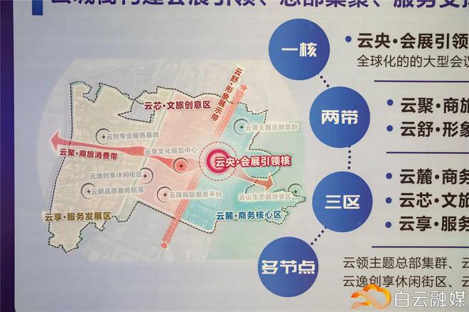 云山街道最新项目，引领未来城市重塑的先锋典范