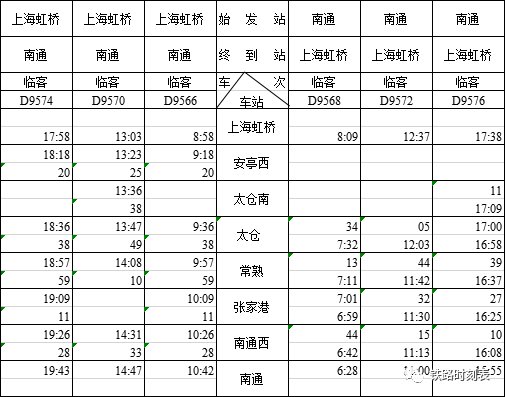 最新铁路时刻表