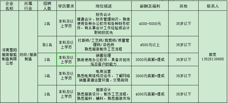 邓州最新招聘信息