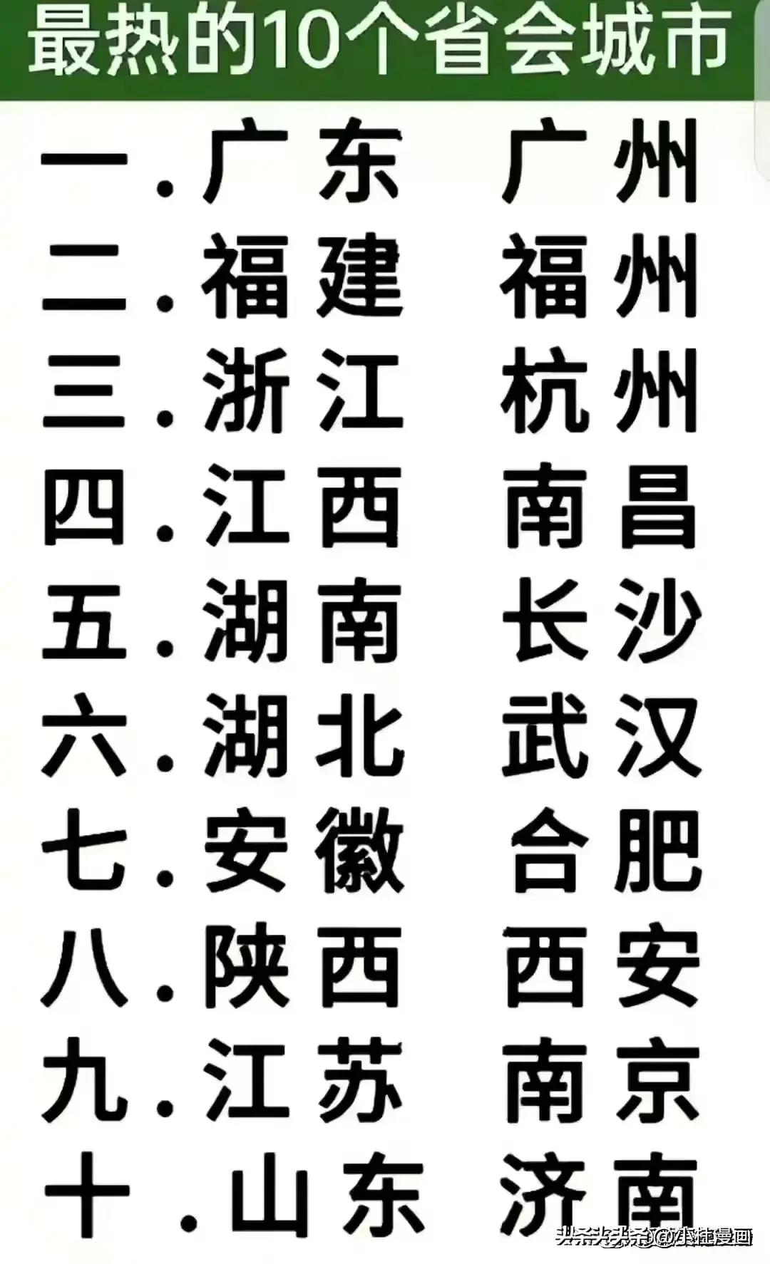 最新国内金价