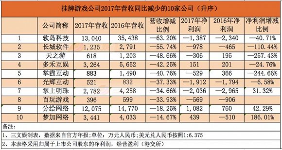 2024澳门天天彩正版免费,国产化作答解释落实_游戏版256.183