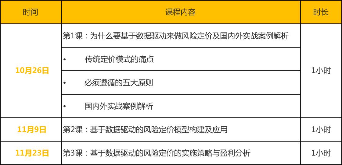 不忘初心 第4页