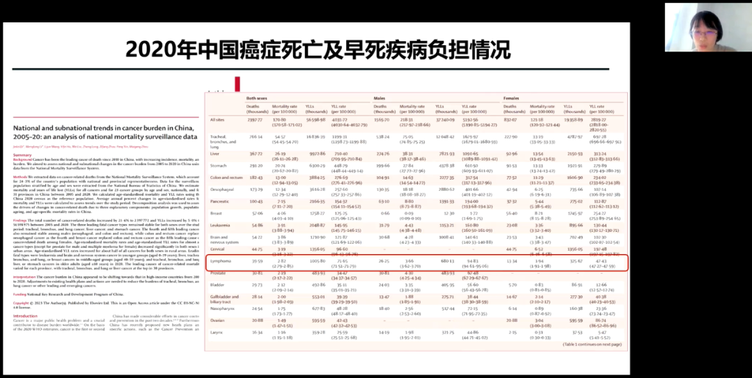 新澳六开奖结果资料查询,国产化作答解释落实_标准版1.292