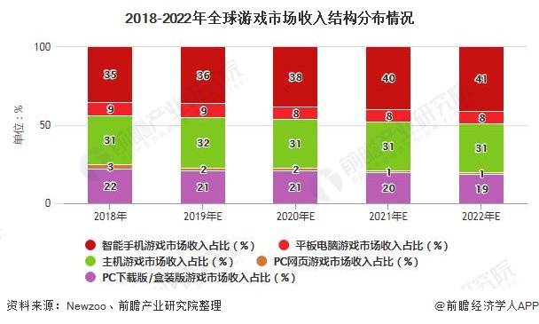 2024澳门六开奖结果,市场趋势方案实施_游戏版256.183