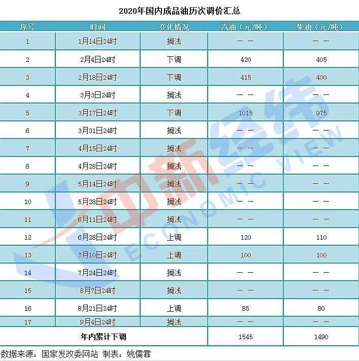 新澳门2024今晚开码公开,决策资料解释落实_创意版2.833