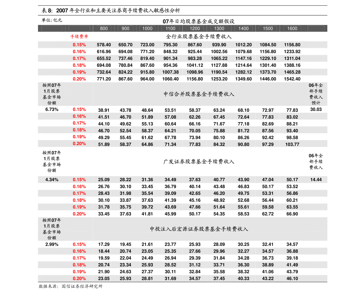 2024年澳门精准免费大全,高度协调策略执行_增强版8.317