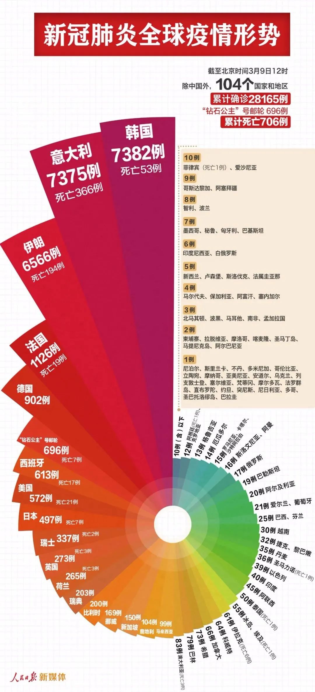 澳门三肖三码精准100%公司认证,最新热门解答落实_定制版3.18