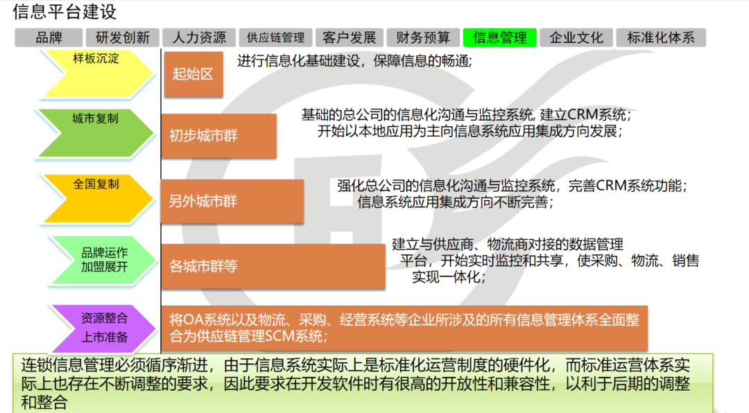 新澳彩资料免费资料大全一,高度协调策略执行_标准版90.65.32