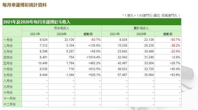 那份爱ソ无缘 第4页