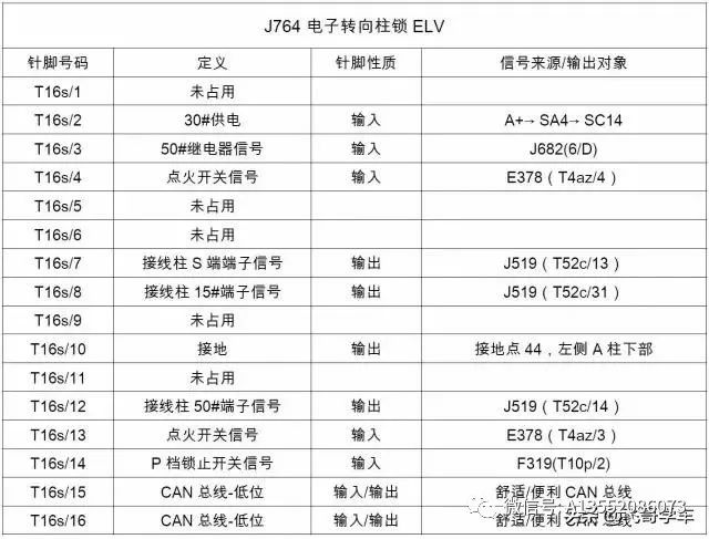 2024年澳门的资料,准确资料解释落实_娱乐版305.210