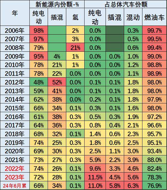 2024澳门六今晚开奖结果出来,功能性操作方案制定_潮流版3.739