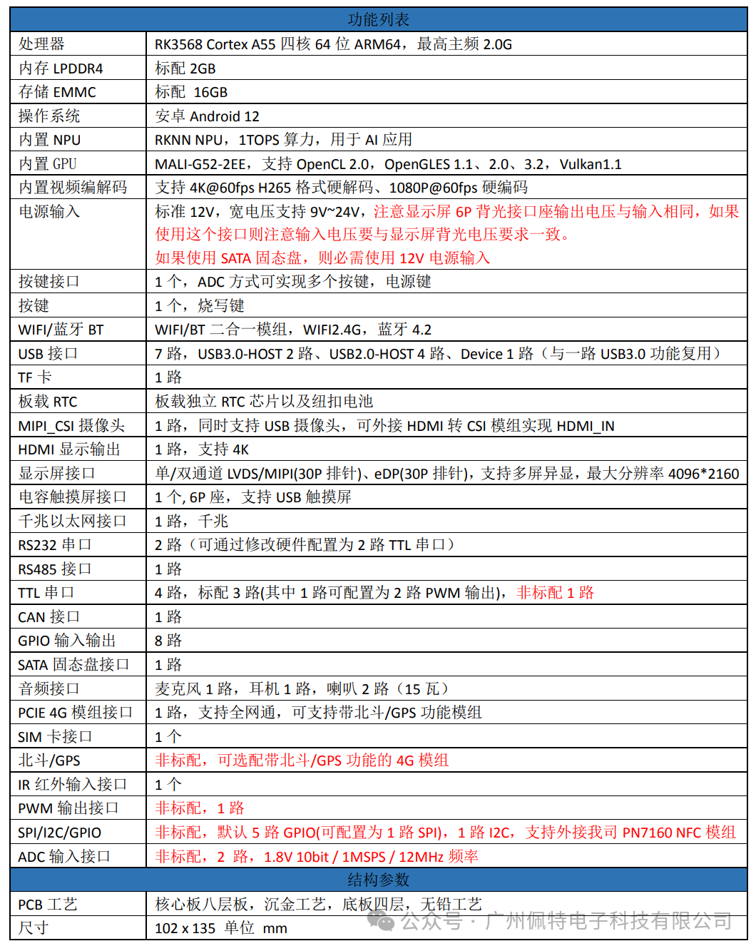 澳门开奖结果+开奖记录表013,新兴技术推进策略_入门版2.362