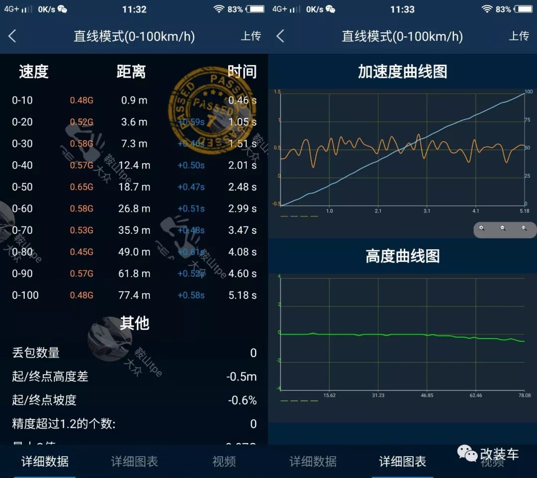 新澳精选大众网资料免费提供吗,经济性执行方案剖析_win305.210