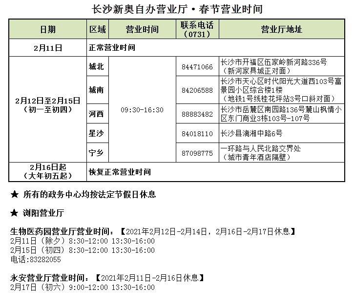 新奥门资料大全正版资料2023年最新版本更新时间,全局性策略实施协调_黄金版3.236