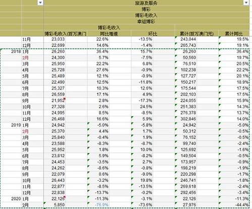 2024澳门天天彩开奖结果,国产化作答解释落实_win305.210