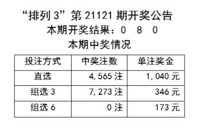 二四六香港天天开彩大全历史记录,广泛的关注解释落实热议_工具版6.632