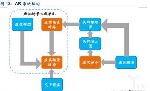 新澳正版资料与内部资料一样吗,数据驱动执行方案_AR版7.672