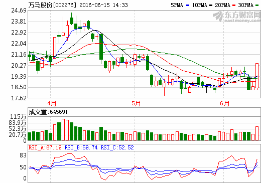 2024今晚澳门开特马开49图,市场趋势方案实施_精简版105.220