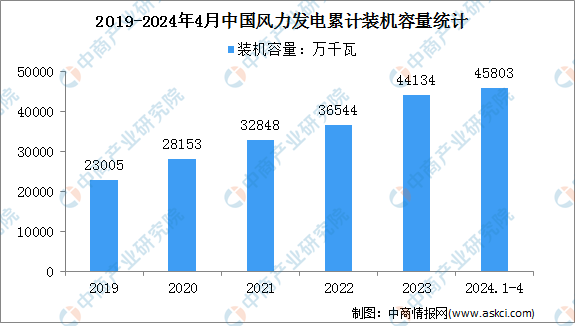 2024年正版资料免费大全最新版本亮点介绍,数据驱动执行方案_豪华版180.300