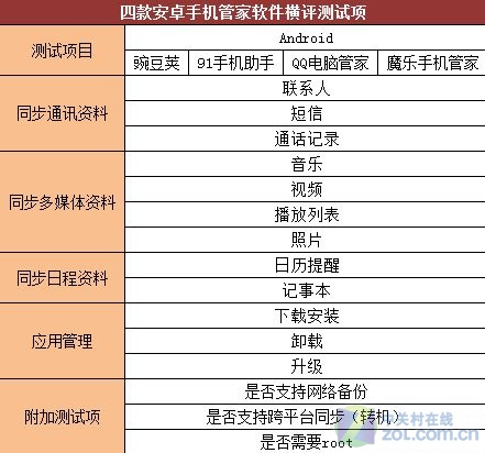 2024管家婆资料传真,确保成语解释落实的问题_Android256.183